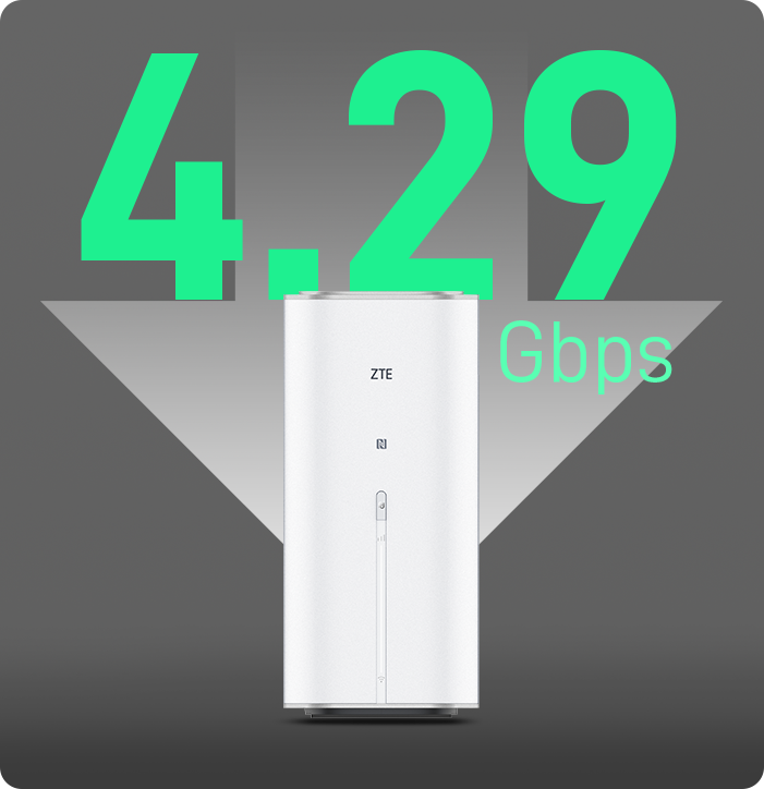 ZTE G5 Ultra MC8531 5G AI Indoor WiFi 7 Router