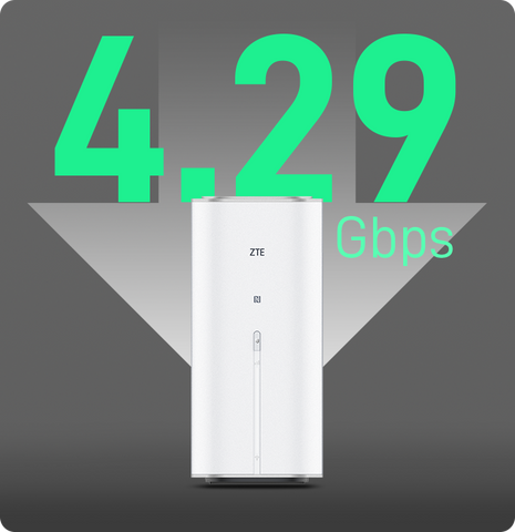 ZTE G5 Ultra MC8531 5G AI Indoor WiFi 7 Router