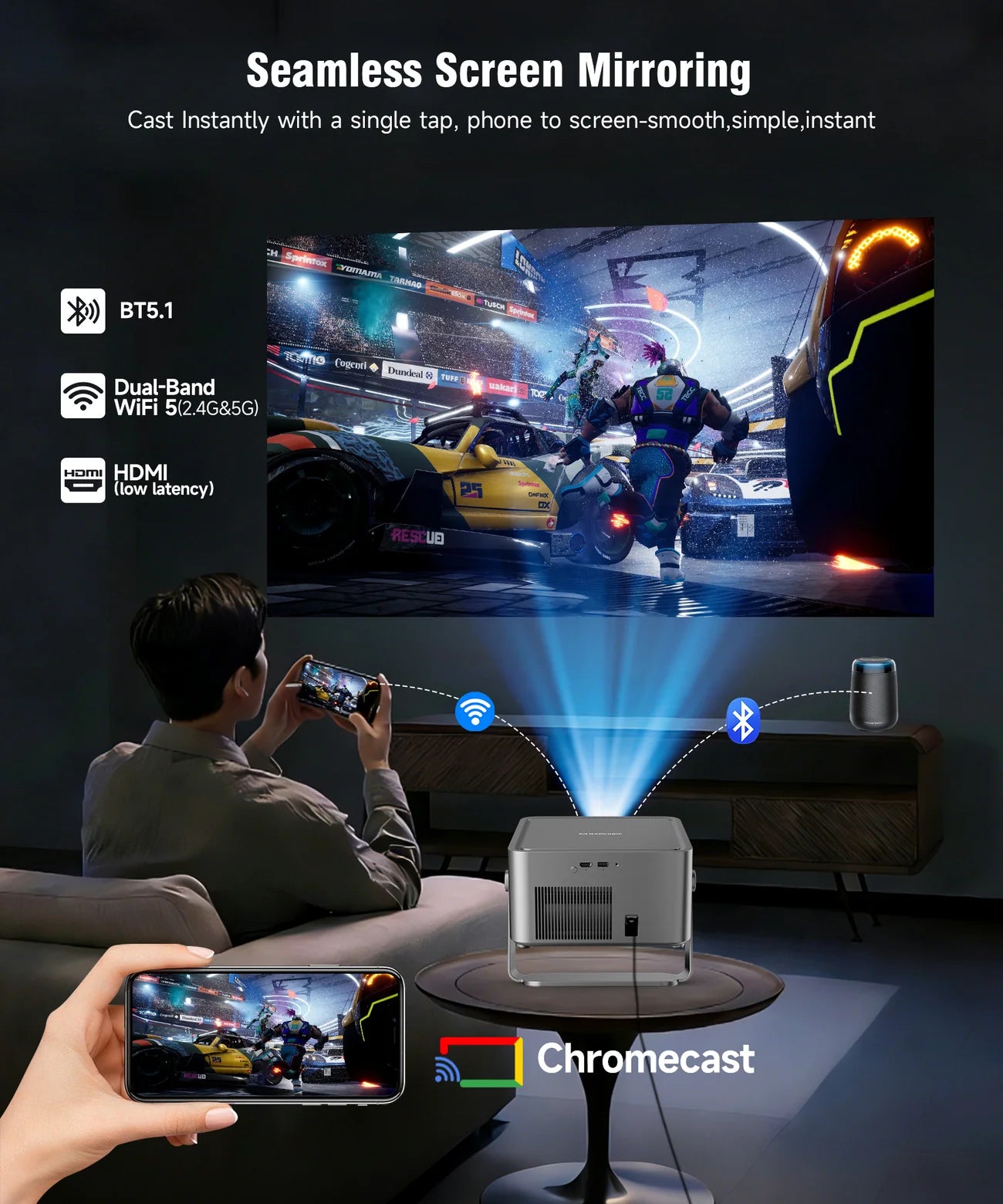 Magcubic HY450GT 1100ANSI Projector