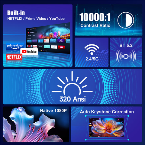 Magcubic HY320 NTV – Netflix‑Licensed 1080P Android 13 Mini Projector, 320 ANSI Lumens