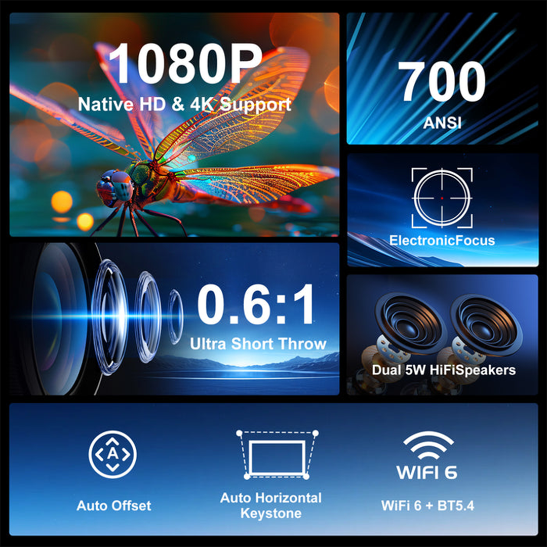 Magcubic HY450 Ultra Short Throw Projector – 900 ANSI, 1080P Native, 8K Input, Auto Focus & Wi‑Fi 6