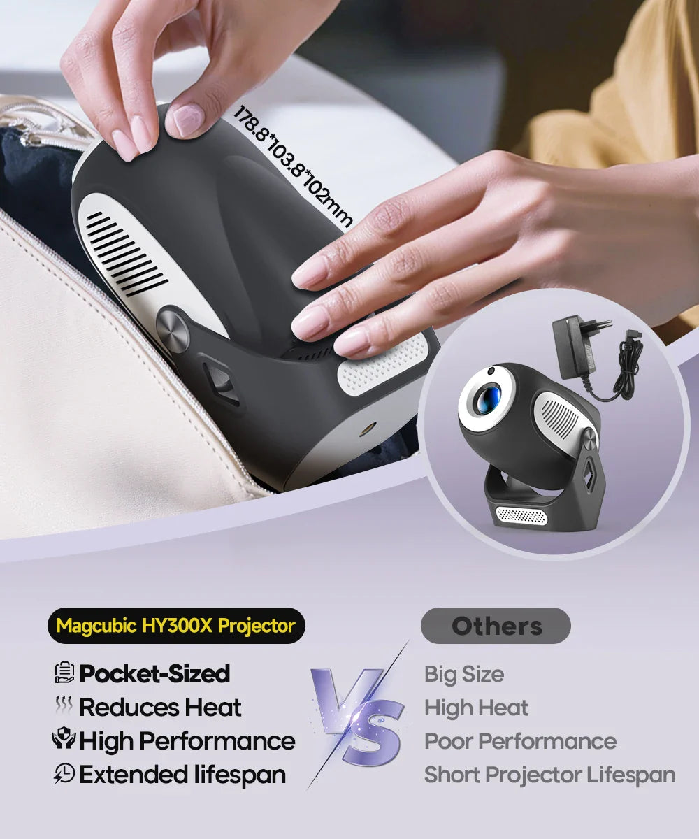 Magcubic HY300X  Projector