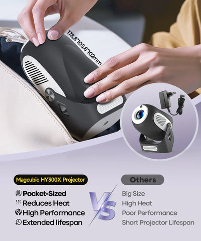 Magcubic HY300X  Projector